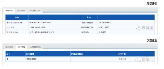 alibaba trade assurance