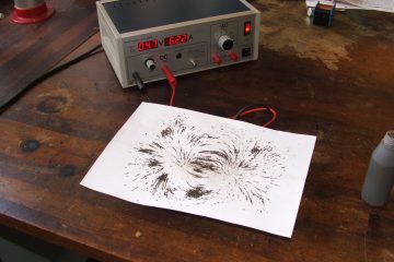 magnetic circle